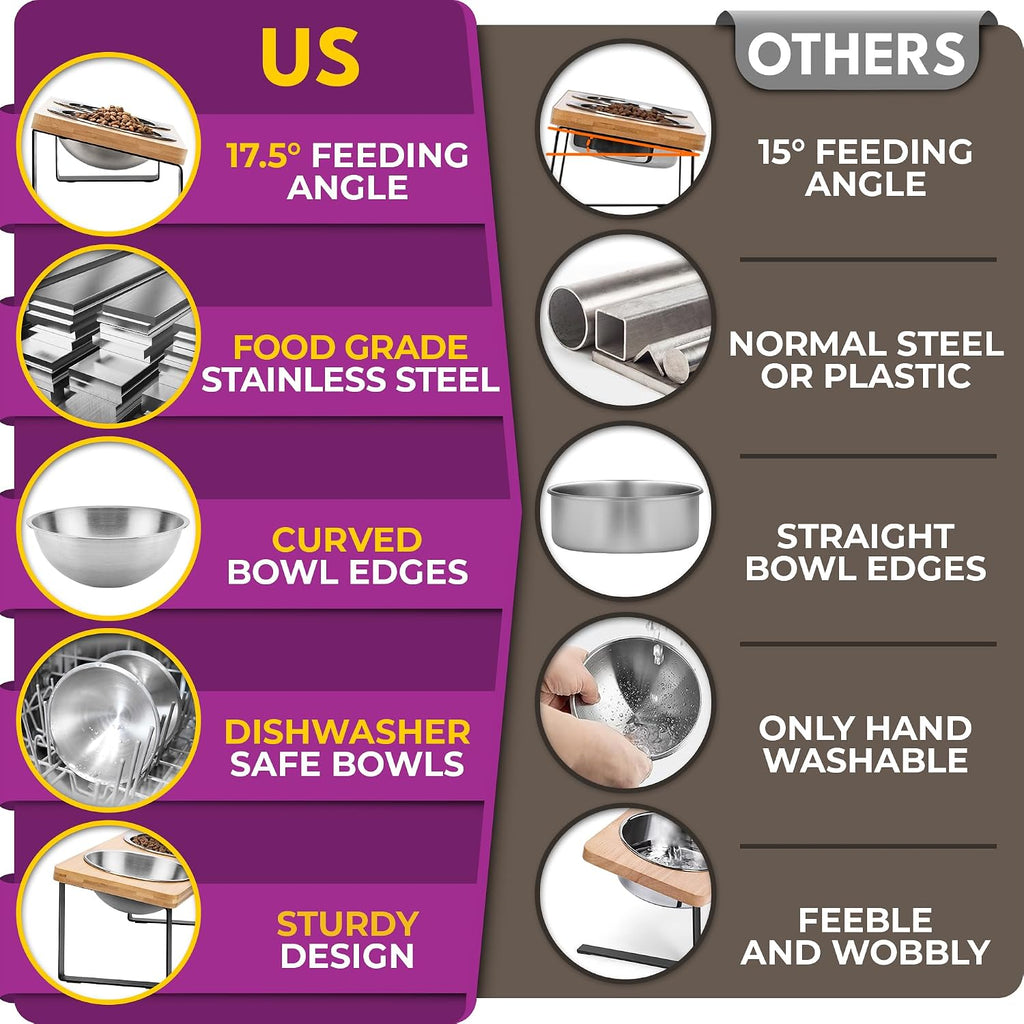 Raised cat Bowls for Indoor Cats by, Elevated cat Bowls, Tilted and Elevated Anti Vomiting Cat Dishes for Food