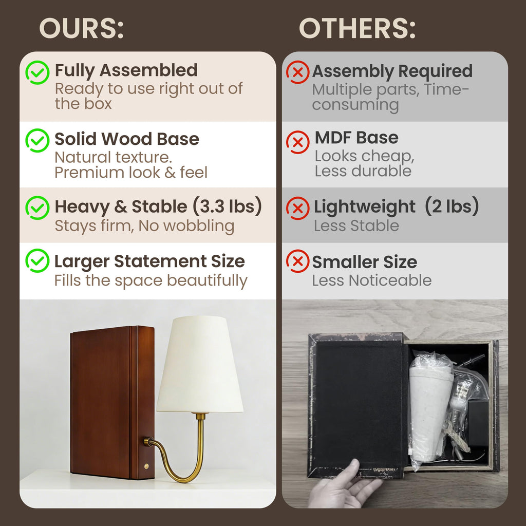 Solid Wood Bookshelf Lamp with Bulb, Cordless Rechargeable Touch Dimmable Table Lamp with Linen Fabric Shade, Modern