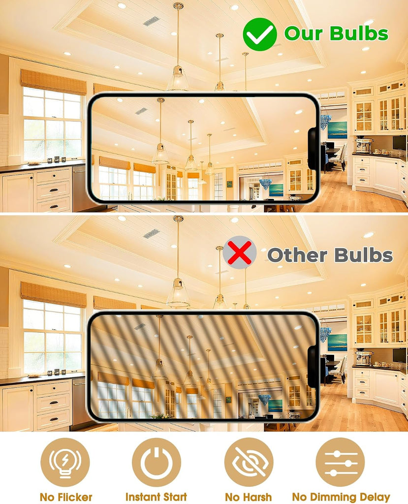 PAR20 50W Halogen Light Bulbs, 120V Dimmable 2800K for Range Hood
