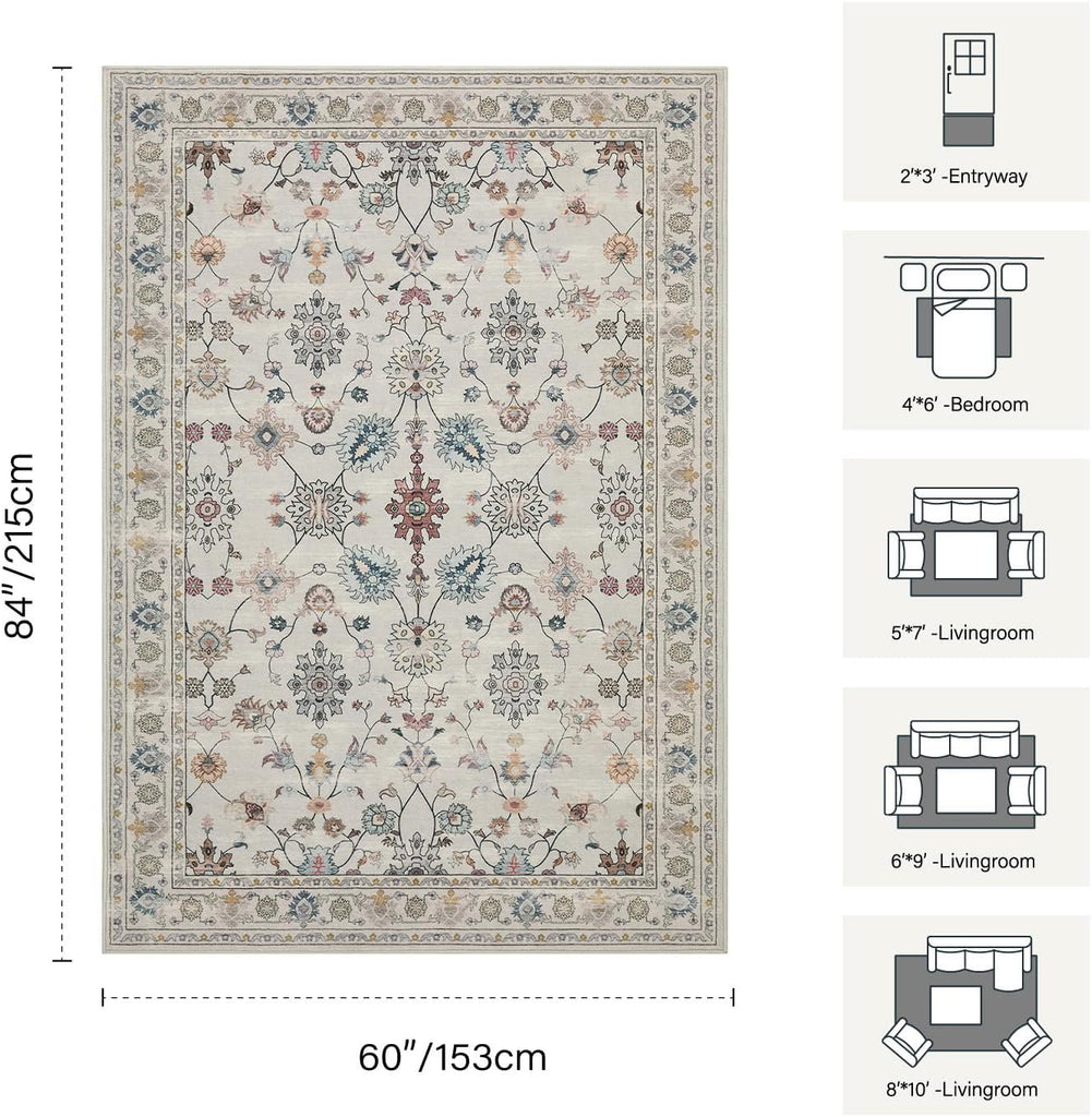 5x7 Area Rugs