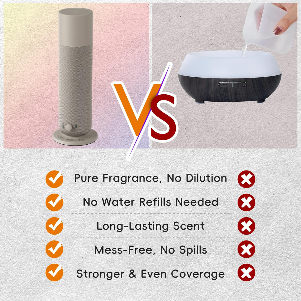 Waterless Diffuser with Fabric-Wrapped Design, Cold Air Scent Diffusers Collection Diffuser, Adjustable Intensity