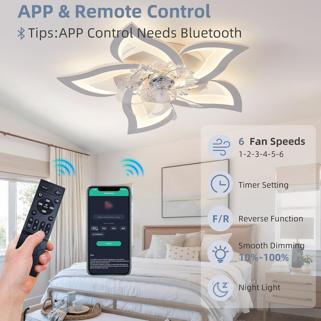 27.2'' Ceiling Fan with Lights and Remote Control, 5 Petals Modern Bladeless Flush Mount Fan Light, Low Profile 3