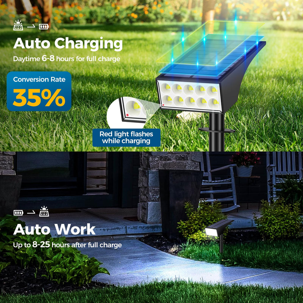 12 Pack Solar Spot Lights Outdoor Landscape Spotlights, Cool White