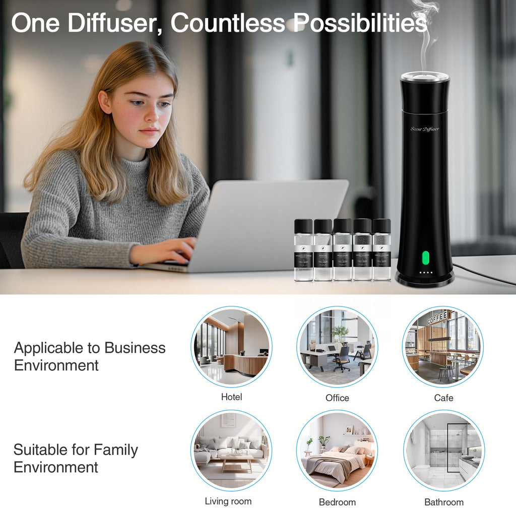Hotel Scent Diffuser Starter Kit, 5 Scent Essential Oils Included