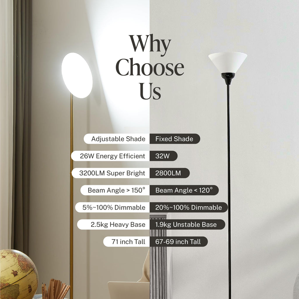 LED Torchiere Floor Lamp - 71" Tall Modern Torchiere Lamp in Zen Black, Stepless Dimming, Remote & Touch