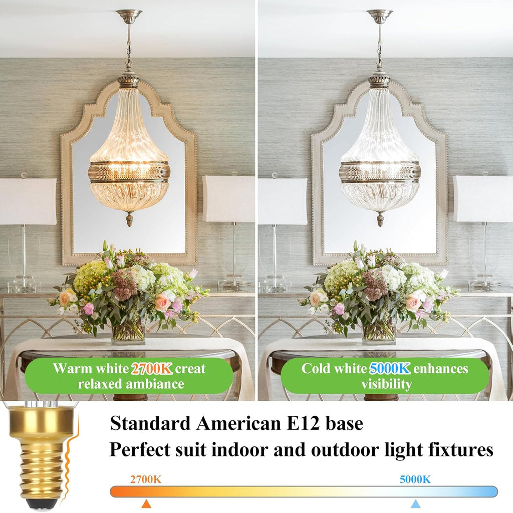 Dimmable E12 Candelabra LED Light Bulbs 40 Watt Equivalent, 4W 460LM Chandelier Light Bulb 2700K Soft Warm White