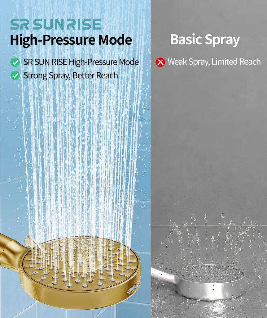 Filtered Shower Head with Handheld High Pressure 9 Spray Mode Showerhead Detachable Shower Head Water Softener