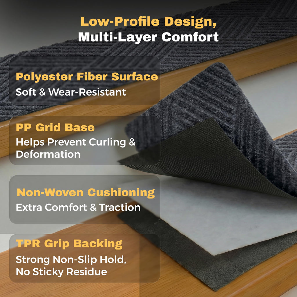 Woven Stair Treads for Wooden Steps, 15 Pack, 8" x 30", Dark Gray
