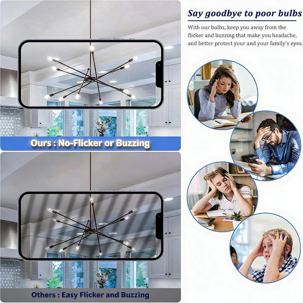 E12 Candelabra Bulb 6W,60 watt Equivalent, E12 LED Bulb Dimmable