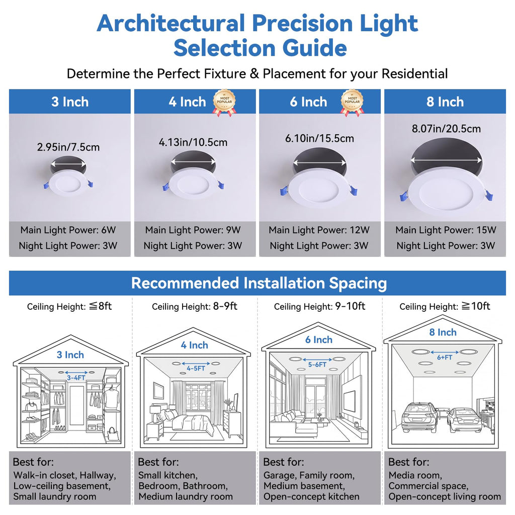 6 Pack 8 Inch LED Recessed Lights with Night Light, 8.2" Cutout