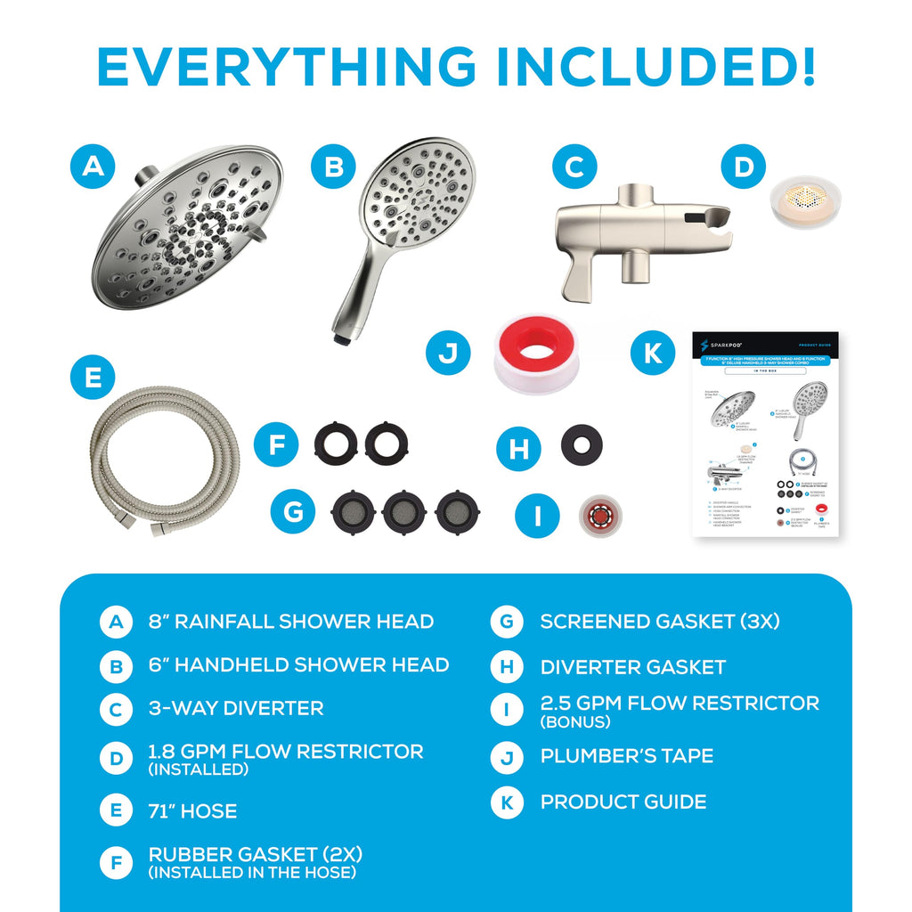 Dual Shower Head, 8'' High Pressure Rainfall & Handheld, Nickel