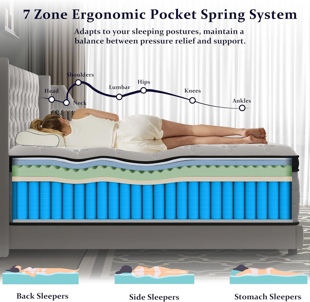 King Size Mattress 12 Inch, Deluxe Hybrid King Mattress in a Box | Gel Memory Foam & 7-Zone Targeted Support Springs