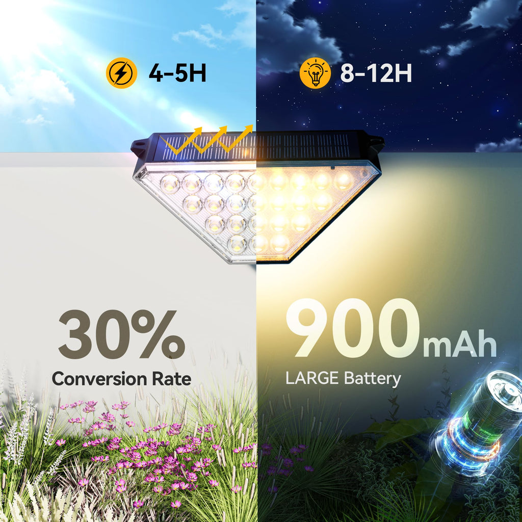 Solar Step Lights for Outside, Warm White Solar Stair Lights 8 Pack