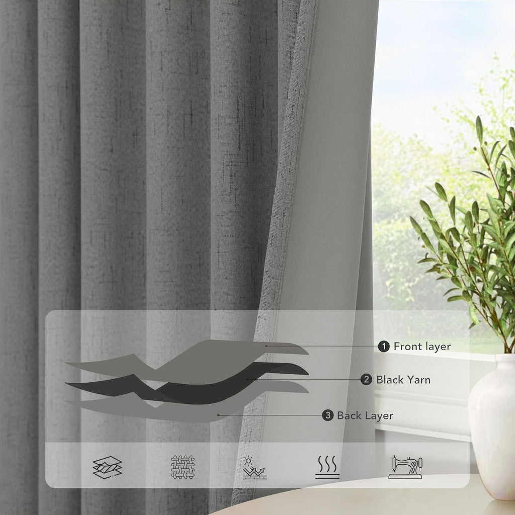 Dark Grey Thermal Curtains 54 Inch Length Thick Linen Textured Dining Room Darkening Blackout Insulated Insulating