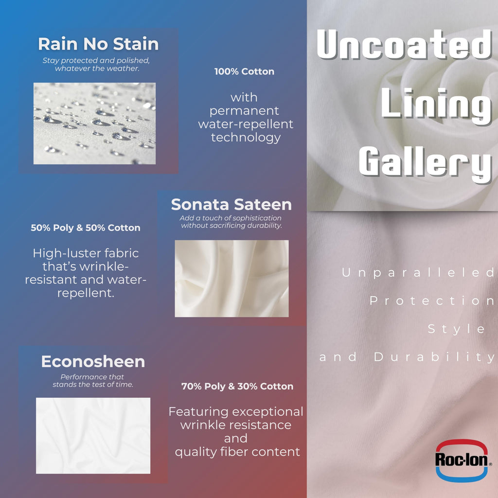 54 Inch Budget Blackout Drapery Lining, 25 Yard Roll, White/Ecru
