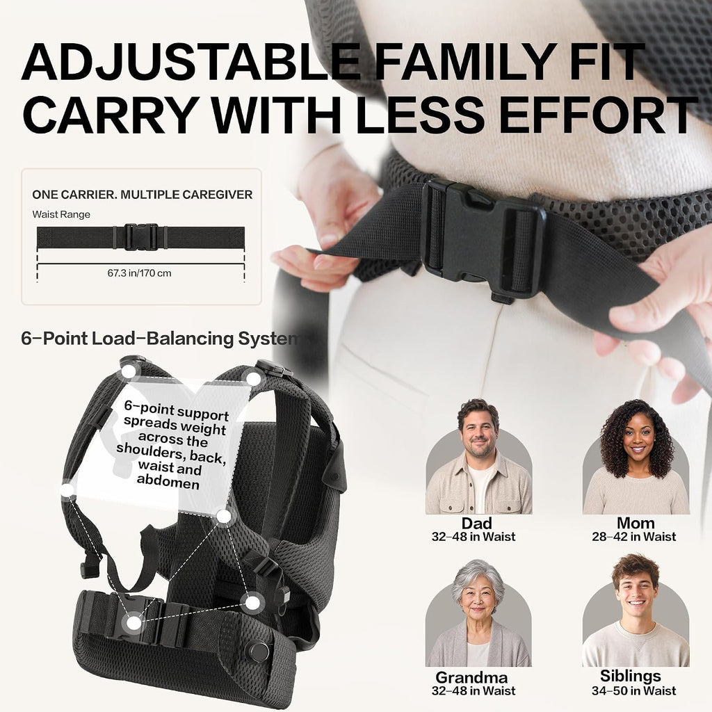 Carrier,2-48Months,Soft&Breathable Mesh,Ergonomic Support,3 Way Carry