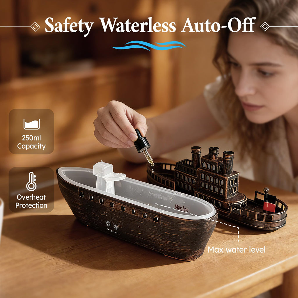 Essential Oil Diffuser 250ml, Ultrasonic Titanic Humidifier with 7 Color LED Lights, Quiet Operation, Auto Shut-Off