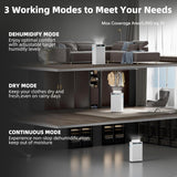 4,500 Sq.Ft 2025 Energy Star Max 80 Pint/Day Dehumidifier for Basement, Bathroom, Home, Bedroom