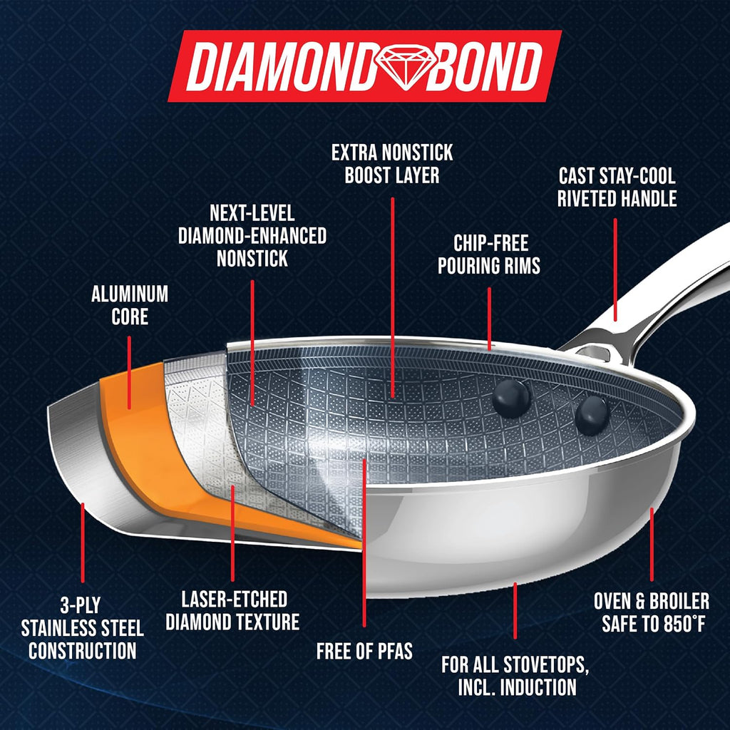 Hybrid 12 Piece Stainless Steel Nonstick Cookware Set | PFAS-Free Ceramic Nonstick Pots & Pans, Diamond Bond