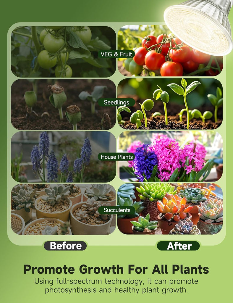 GU10 Grow Light Bulb:6W LED Natural White 4000K 3 Pack
