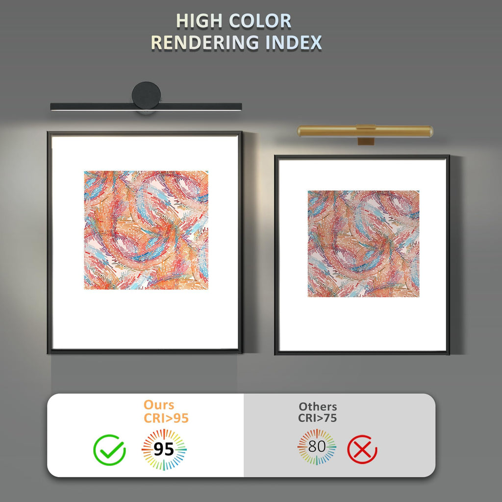 Battery Operated Picture Light with Remote,Wireless Dimmable Art Lights for Paintings Rechargeable Gallery Light