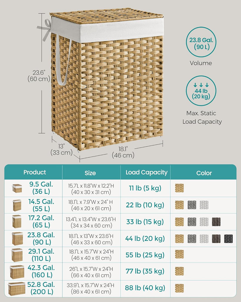 Laundry Hamper with Lid, 23.8 Gallon (90 L) Synthetic Rattan Clothes Laundry Basket with Lid and Handles, Foldable