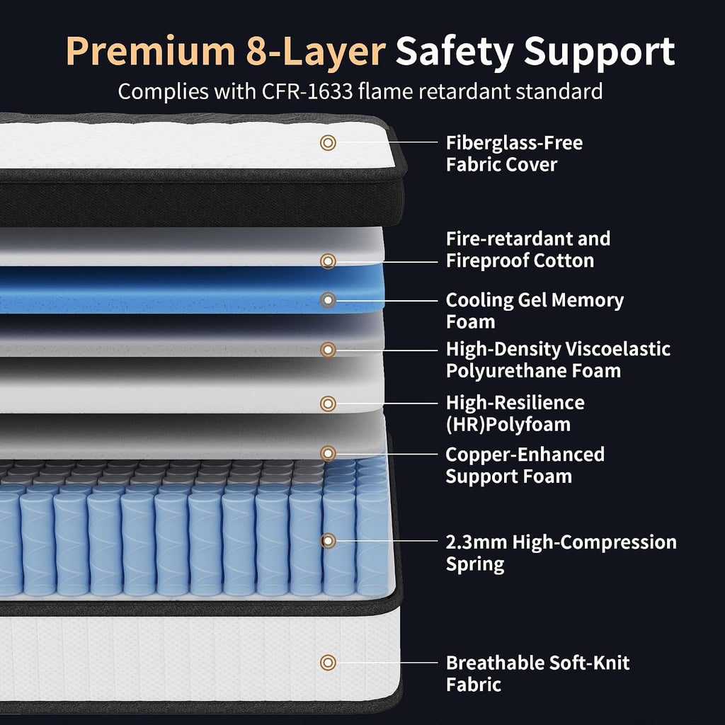 12 Inch Hybrid Mattress King Size, Cooling Memory Foam and Pocket Spring Bed in a Box, Medium Firm Support with