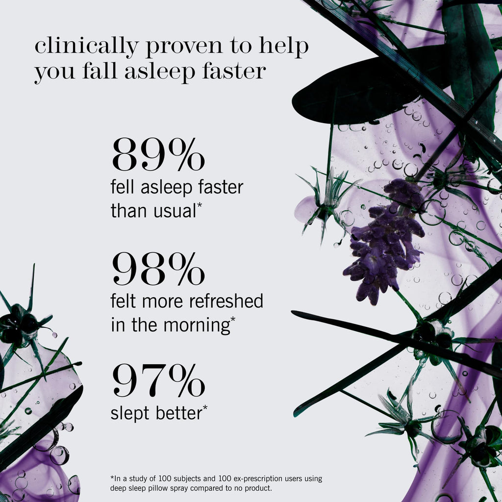 Works Deep Sleep Lavender Pillow Spray 8.4 fl oz - Value Size