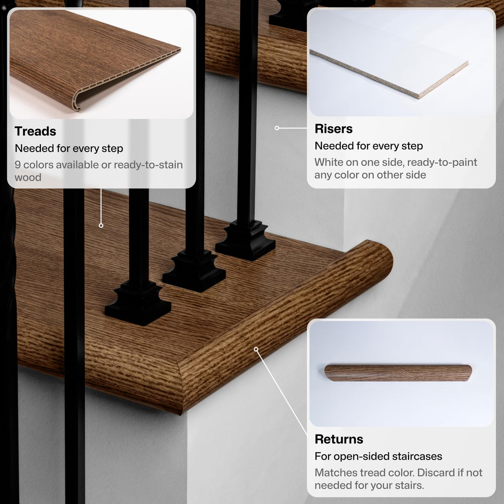 Stair Remodel/Stair Refinishing Kit, Includes 2 Stair Treads, 2 Risers, and 2 Returns - Real Wood Look and Texture