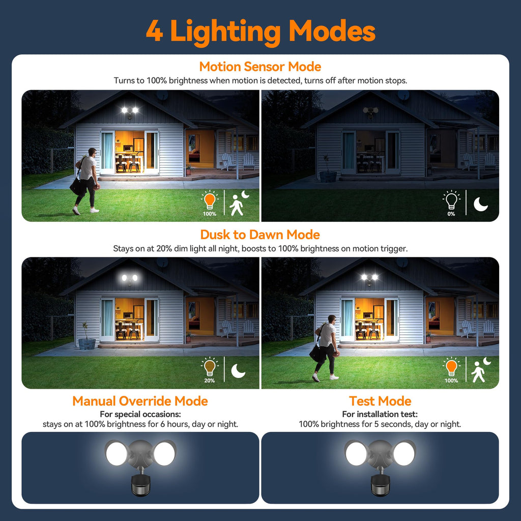 45W PIR Motion Sensor Outdoor Lights, Dual Head LED Flood Light, 5000K Daylight, IP65 Waterproof Hardwired