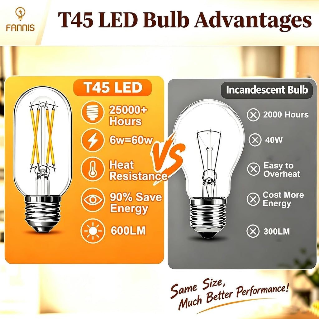 T45 T14 LED Bulb 4 Pack, E26 Edison Filament Light Bulbs 6W 60W Equivalent