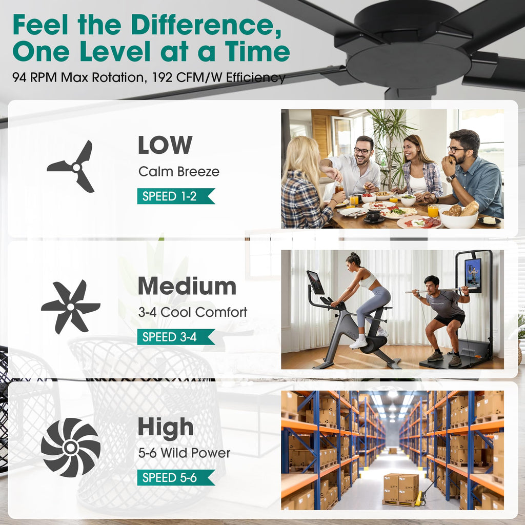 84 Inch Ceiling Fan No Light, Waterproof Ceiling Fan with Remote