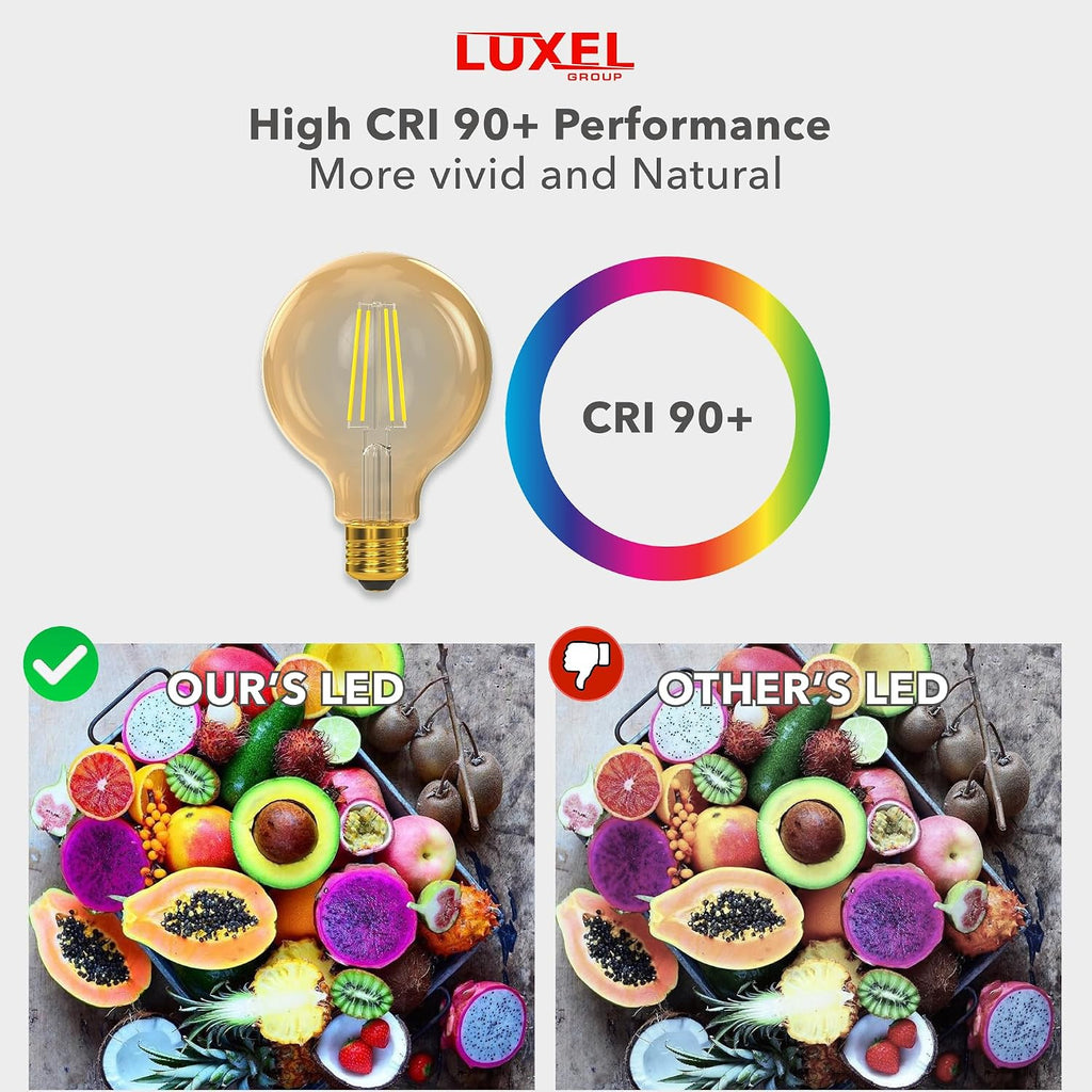 Vintage LED Edison Bulbs G30/G95-8.8W Equivalent 60W - Dimmable Medium Brightness Soft White 2700K Antique LED