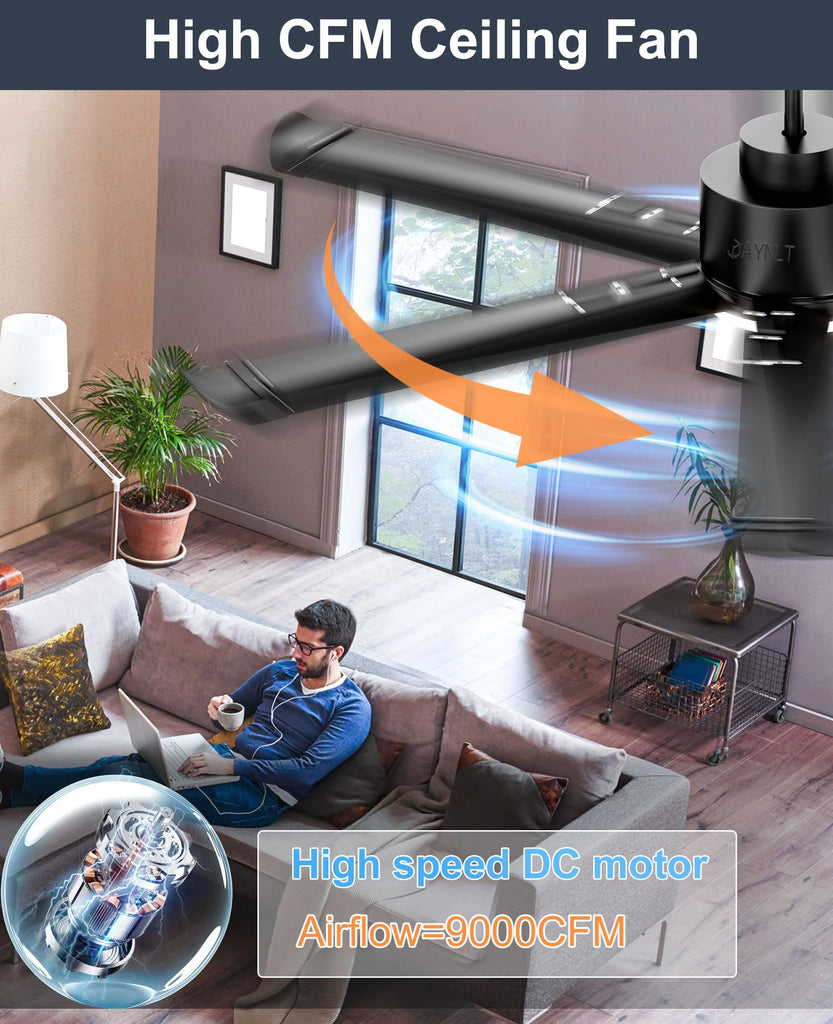 62 Inch Industrial Ceiling Fan with Light, 9000 CFM Ceiling Fan