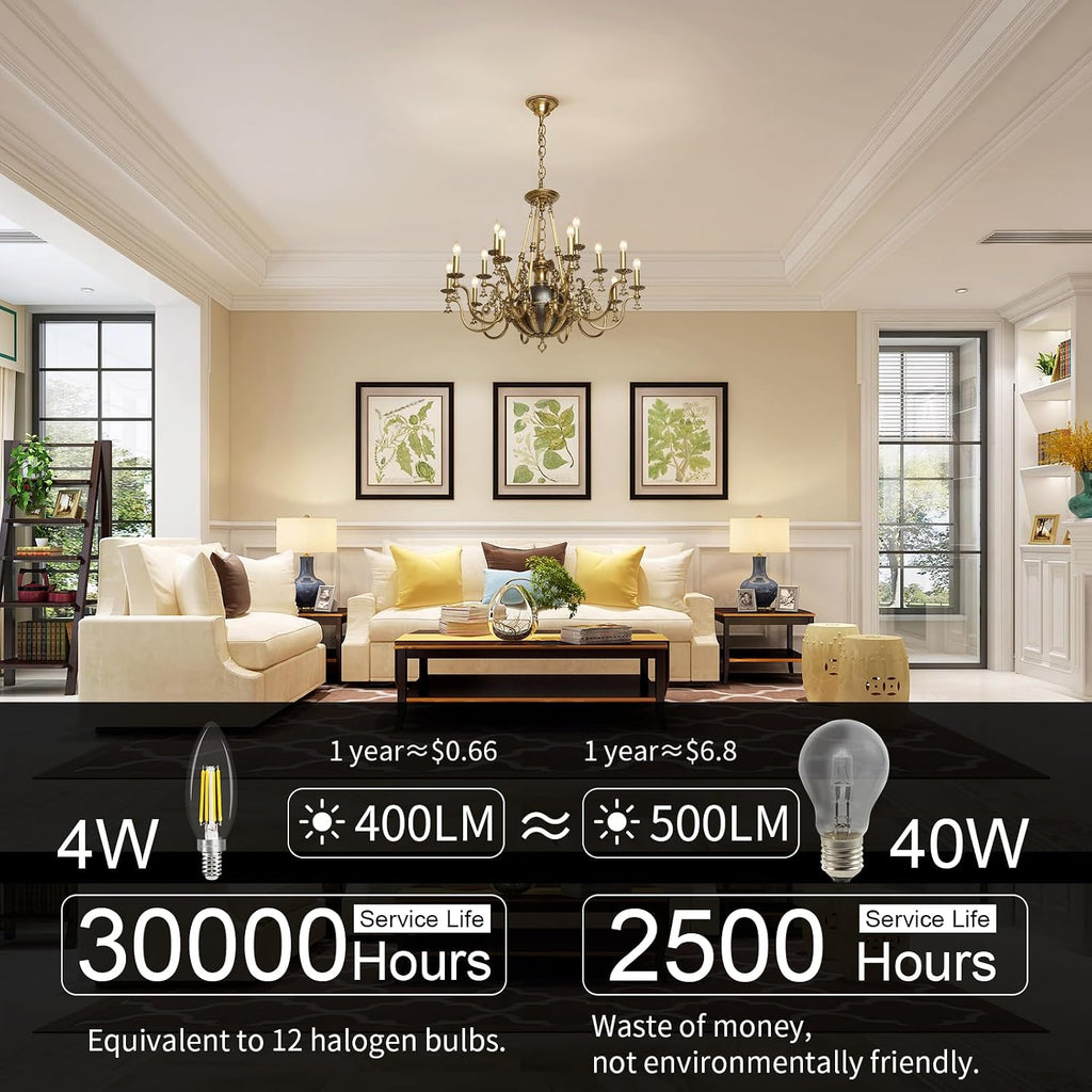 E12 LED Bulb Dimmable 40W Equivalent, 4000K Natural Daylight LED Candelabra Bulbs, 120V Type B Light Bulbs