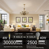 E12 LED Candelabra Bulb Dimmable, Chandelier Light Bulb 4000K Neutral White,40W Equivalent,Type B Ceiling Fan