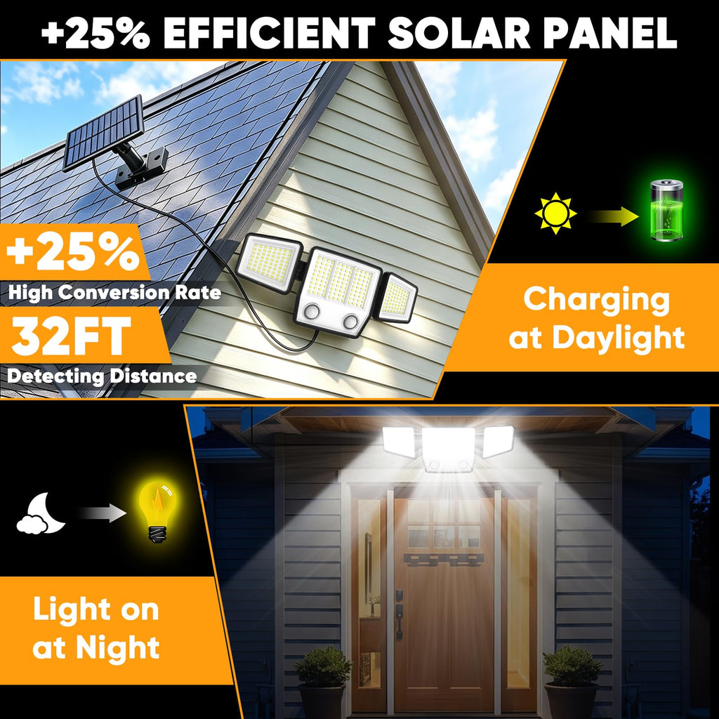 Split Solar Lights Outdoor Waterproof with Dual Motion Sensors - 15.7ft Cable Solar Security Light for Garden