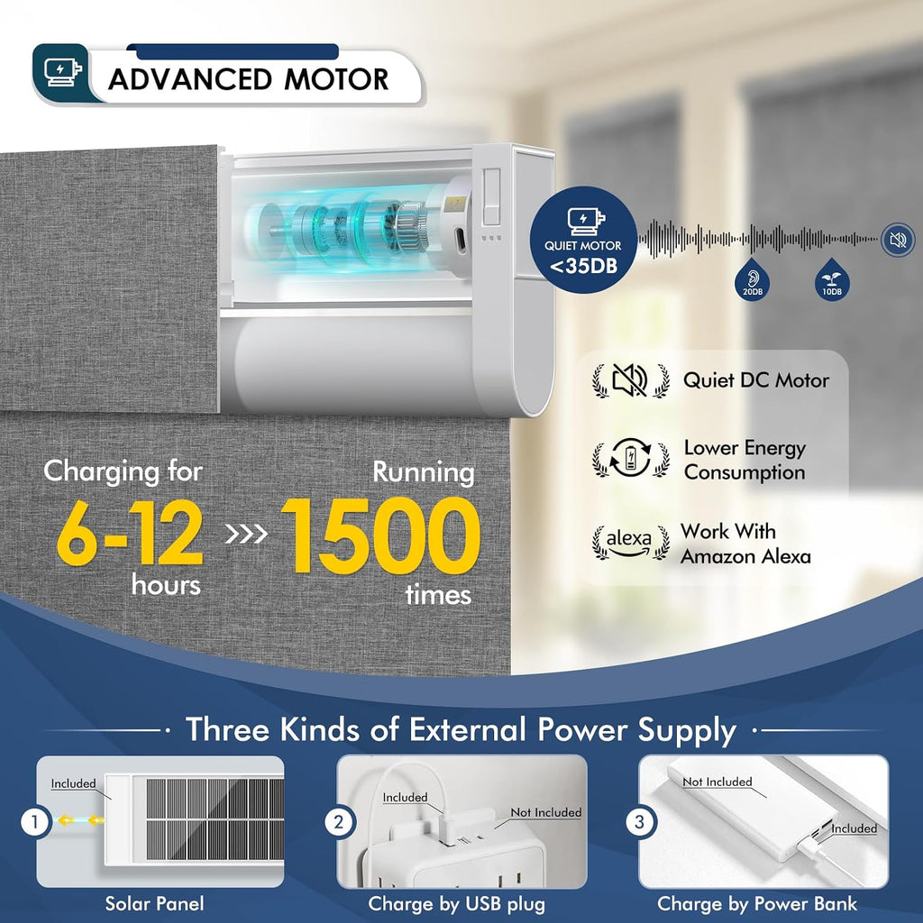 Motorized Blinds with Remote,100% Blackout Smart Roller Shades,Rechargeable Smart Blinds【Solar Panel Included】