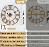 20 Inch Large Retro Wall Clock, Roman Numeral Rusty Style Round Metal Clock, Battery Operated