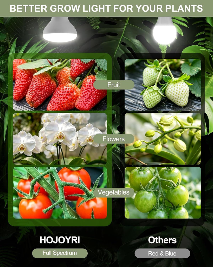 BR30 20W Led Grow Light Bulbs for Indoor Plants,4000K+660nm, 1-Pack
