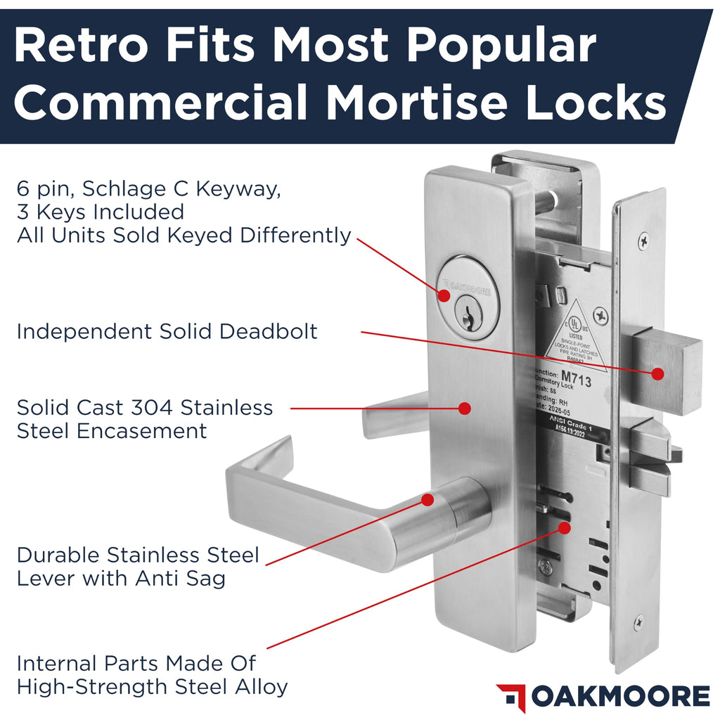 Grade 1 Commercial Mortise Lock Set, F13 Dormitory/Exit Function, Escutcheon Panel Trim, Satin Stainless Steel