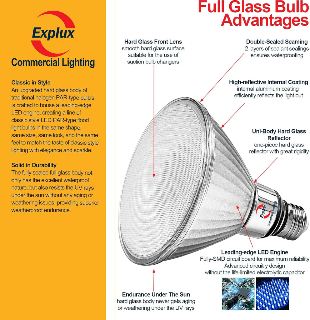 Motion Sensor PAR38 Outdoor Flood Light, 250W Equivalent, 5000K,2-Pk