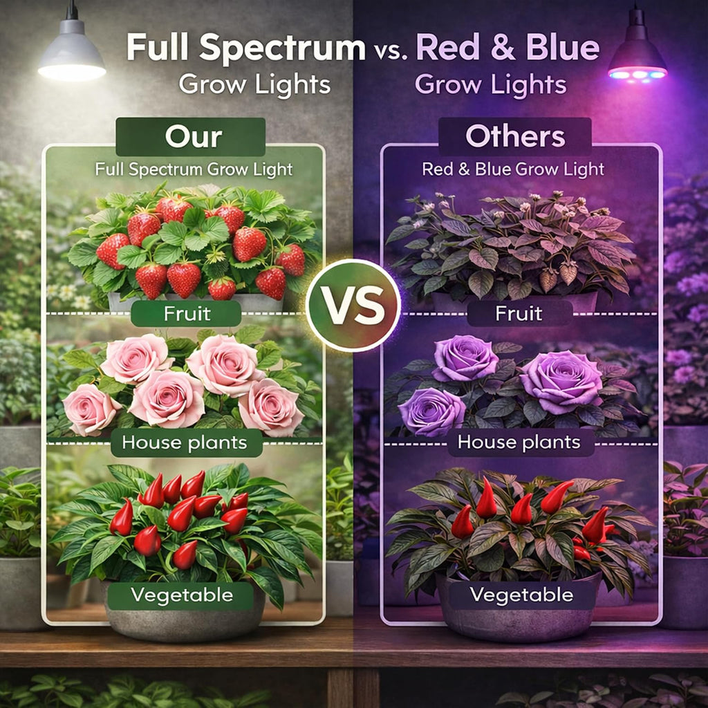 LED Grow Light Bulb E26, Full Spectrum 5000K Plant Light Bulb for Indoor Plants Growing, 12W (Equivalent to 80W)