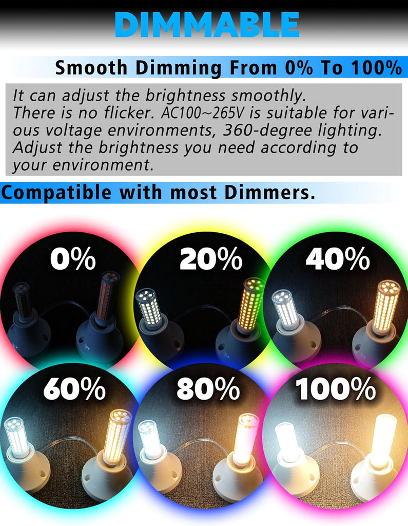 Dimmable JD E11 Led Bulb 10W, 100W Halogen Equivalent, 6000K Daylight White