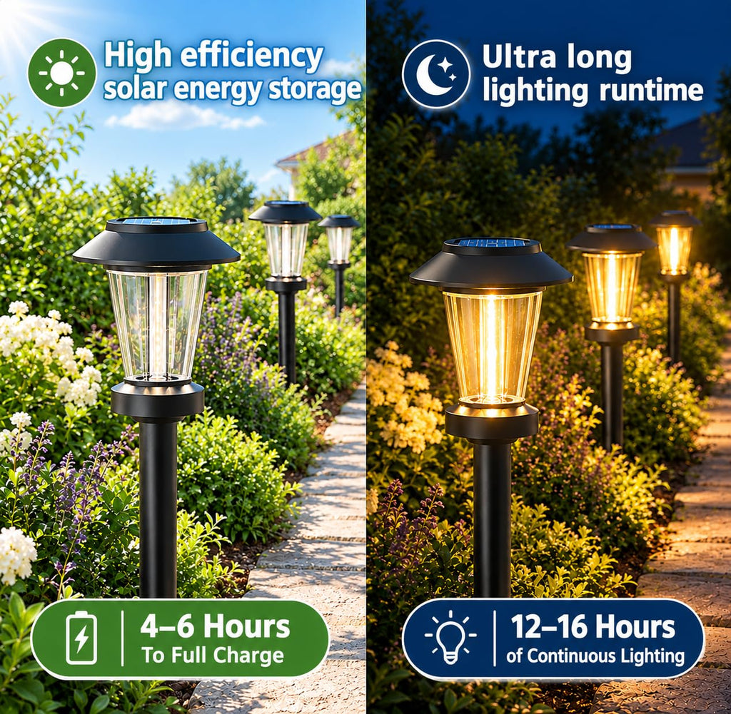 Pathway Lights Outdoor, 12 Pack Warm White Tungsten Filament Solar Lights, 3 Lighting Modes, Auto On/Off, IP65
