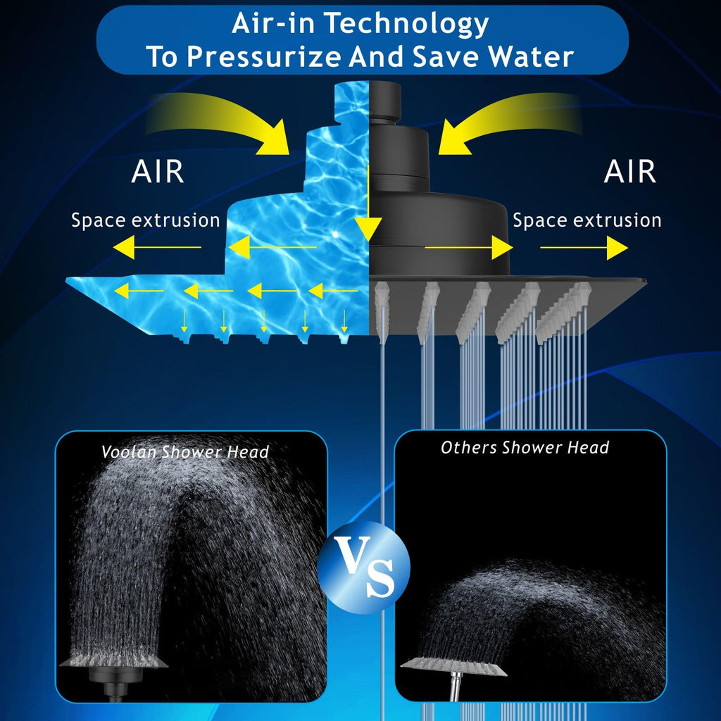 Rain Shower Head with Filtered - High Flow Bathroom Rainfall Filter Showerhead For Hard Water, Upgraded 304 Stainless