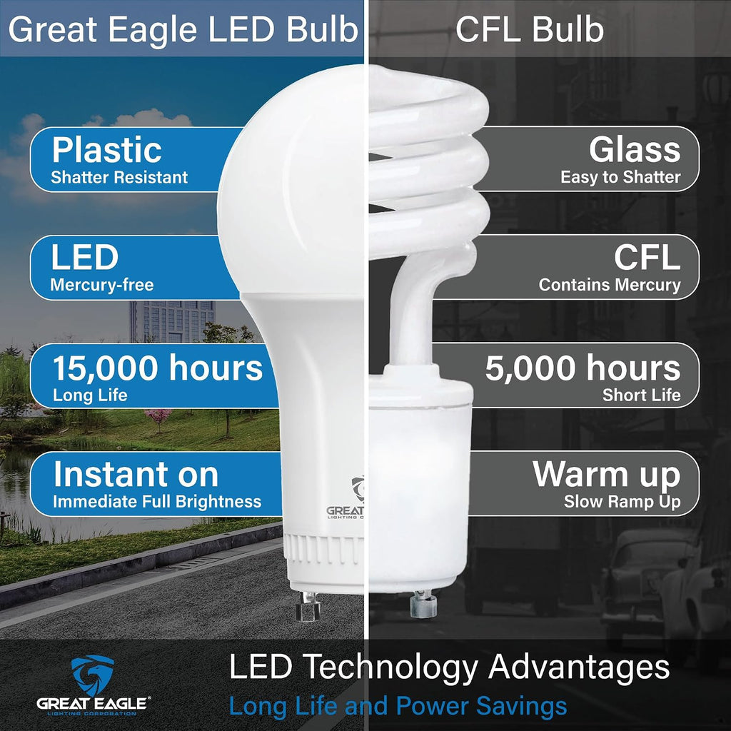 15W (100W Equivalent) GU24 LED Light Bulb Dimmable 5000K Daylight, UL, Replace CFL Twist-in 2 Prong (4-Pack)