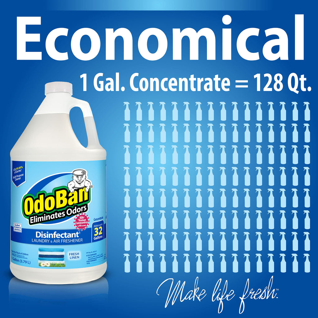 Ready-to-Use Disinfectant and Harsh Aroma Eliminator, Set of 2, 14.6 Ounce 360-Degree Continuous Spray Fabric/Air