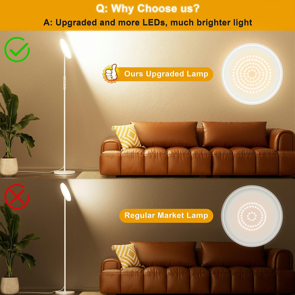 LED Floor Lamp, Bright Standing Lamp 350W Equivalent with Stepless Dimming, Modern Torchiere Room