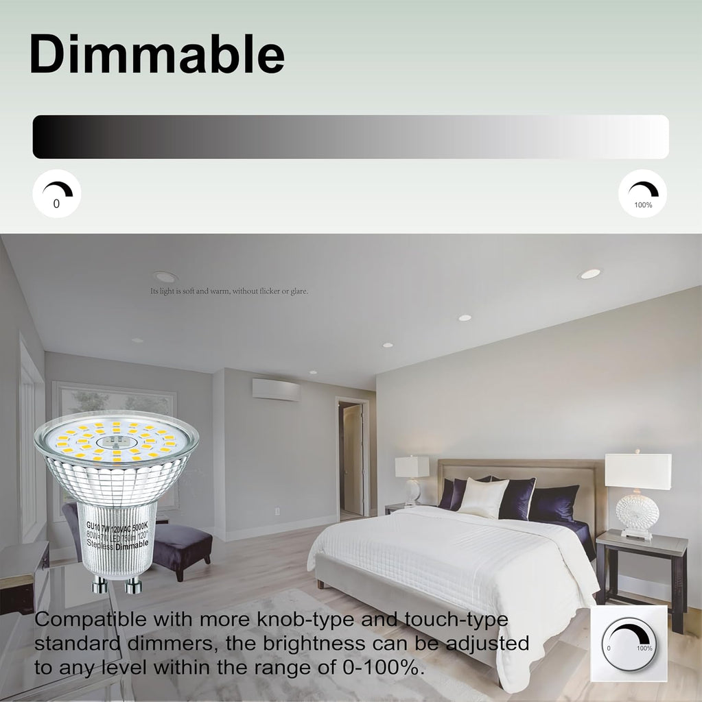 MR16 GU10 LED Dimmable Light Bulb, Energy Efficient 7W Equivalent 75W, GU10 Base, Daylight White 5000K, 750 Lumens